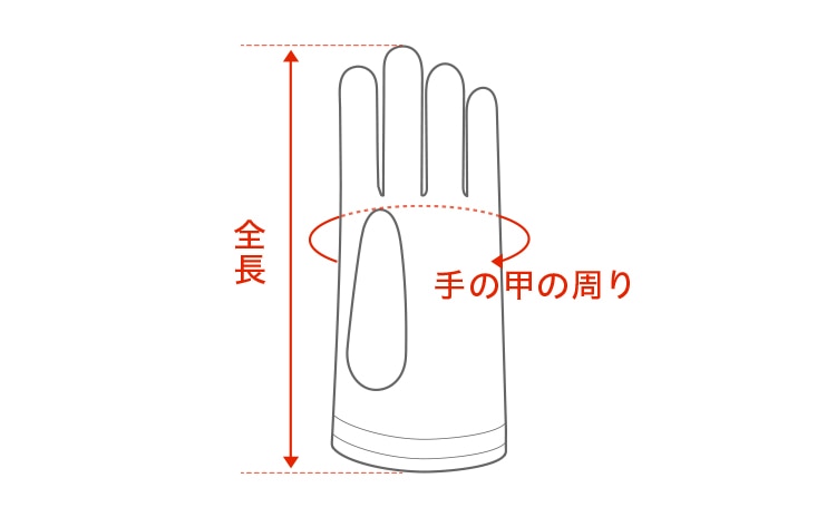 サイズ表｜フェイラー公式オンラインショップ FEILER