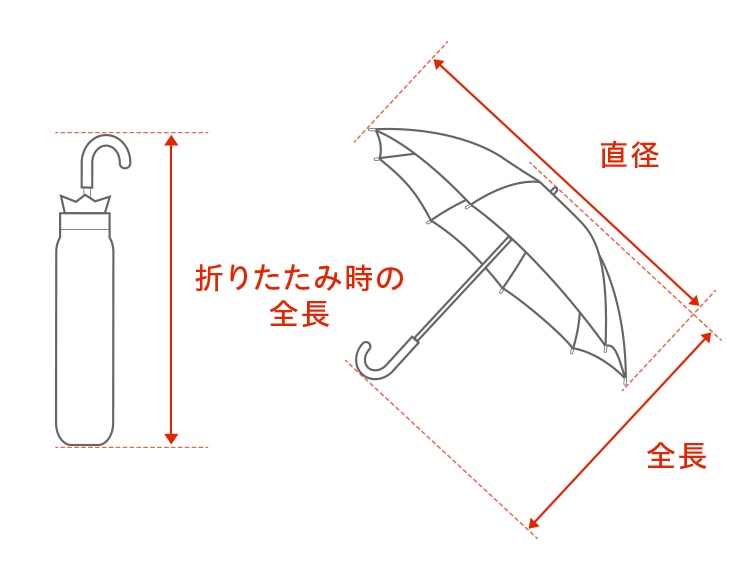 フェイラー大判サイズ 敬老の日2024: (並び順：新着順)｜フェイラー公式オンライン